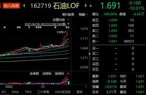 基金分险揭示书(小额信贷分险基金)