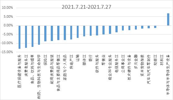 如何退嘉实基金账户(嘉实基金账户查询)