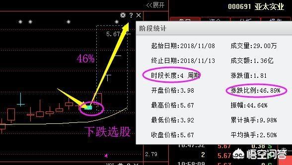 北京中泰仁和基金管理有限公司(深圳市中泰天诚基金管理有限公司)