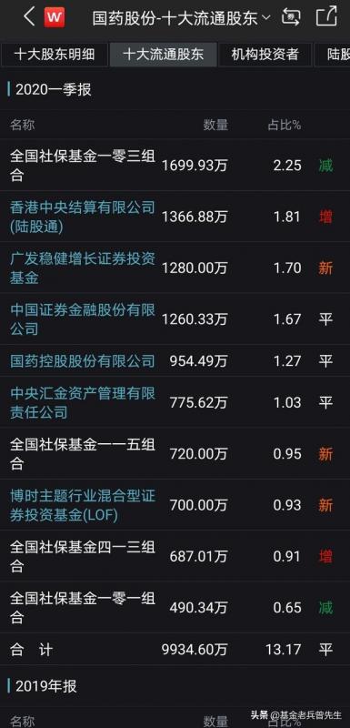 以铁矿为主的基金有哪些(铁矿类基金有哪些)