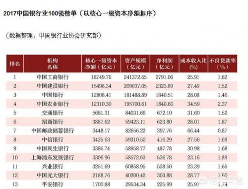 农银和工银的基金哪个好(农银新能源主题是哪个基金公司的)