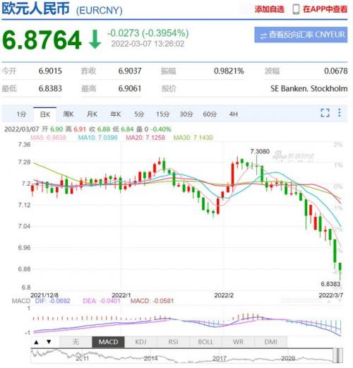 韩国主权财富基金(世界十大主权财富基金)