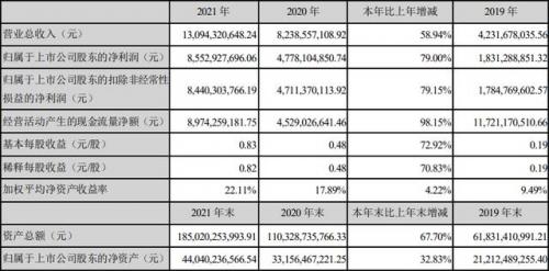 证券公司与基金公司比哪个好些(公募基金和证券公司哪个好)