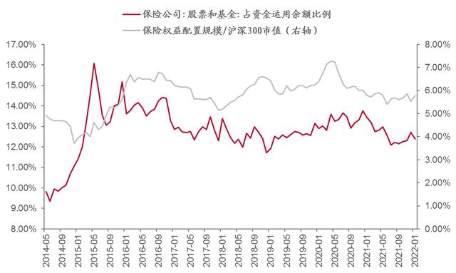 如何成立qe私募基金(如何成立个人的私募基金)