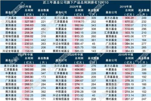 基金可以看实时走势吗(支付宝基金如何看实时走势)