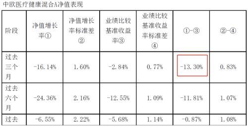 年底买哪些产业的基金(产业基金有哪些种类)