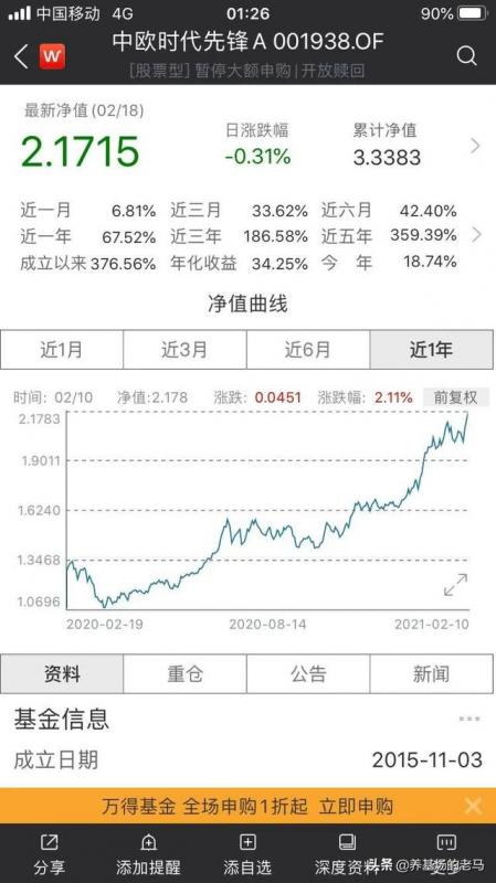 中欧时代先锋基金买哪些股票(中欧时代先锋股票c基金是做什么的)