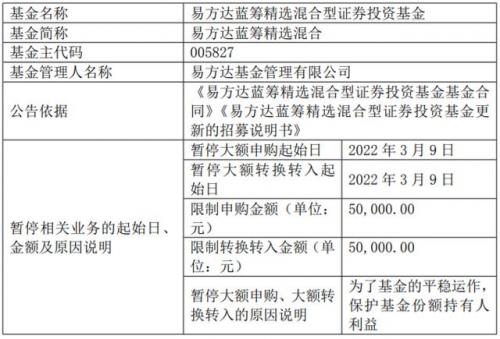 基金开放日 英语(005444基金开放日)