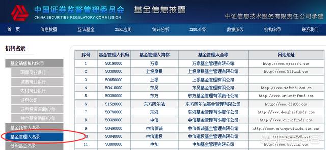 兴全基金 长电科技(长电科技大基金)