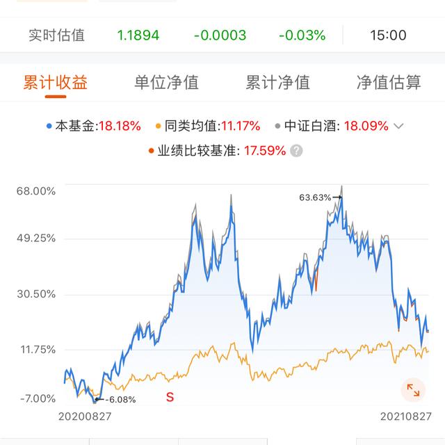 基金暂停大额申购原因(基金暂停大额申购是利好)