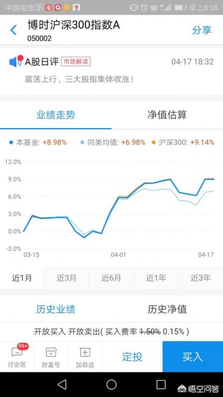 对比同类基金从哪些方面(近一年同类前10的基金都有哪些呢)