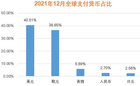 可支付的货币基金有哪些(融通易支付货币A是基金吗)