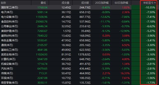 基金市场营销包括哪些方面(基金市场营销的特征包括)