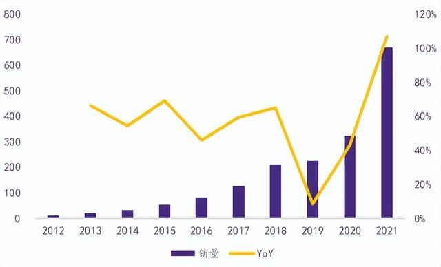 银华基金 量化(银华基金可靠吗)