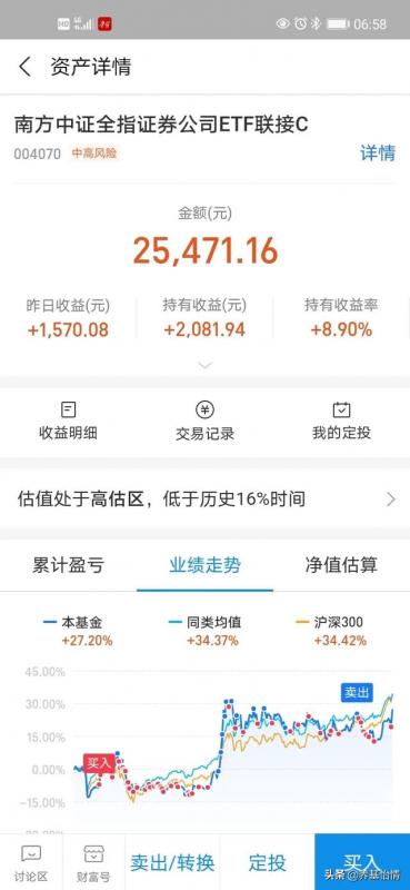 基金公司管理费每天吗(基金管理费每天收多少)