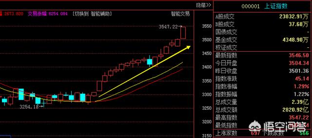 乐视网复牌 基金(乐视股份什么时候复牌)