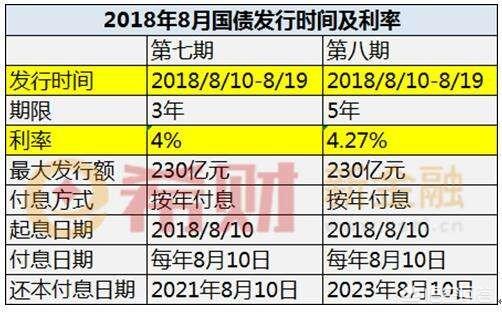 久久益基金3号(太平久久是基金吗)