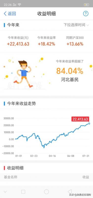 债券基金和债商哪个好(偏债基金和债券基金哪个风险大?)