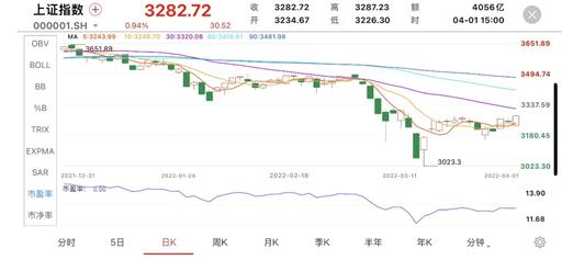 中风险混合基金都有哪些(混合平衡型基金风险等级)