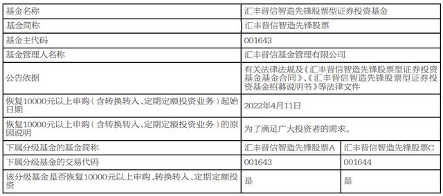 汇丰债券基金差评(汇丰高收益债券基金)