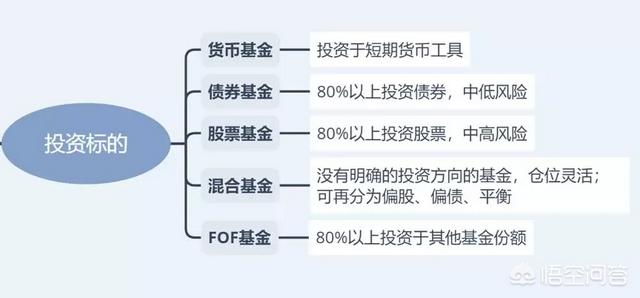 嘉实基金龚康简历(嘉实基金归凯简历)