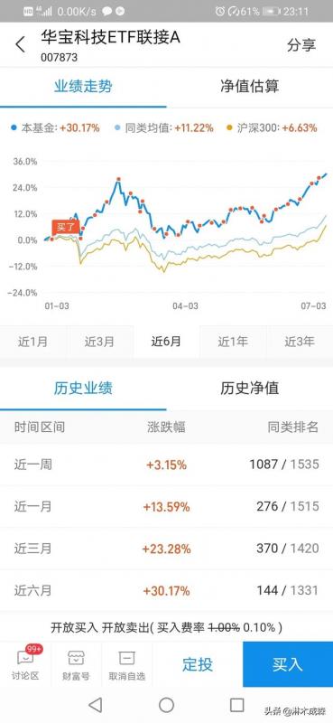 农行理财与基金哪个好(农行理财基金有风险吗)