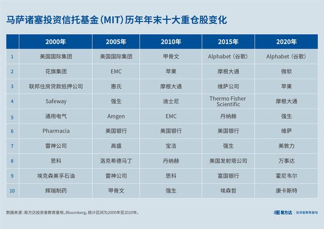 如何管理股票基金(如何买越南股票基金)