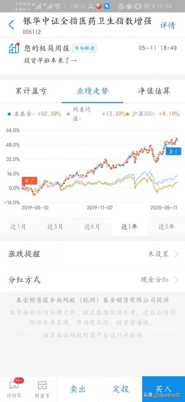 股票 基金 期货(股票 基金 期货 不就是顶层设计怎么回复)