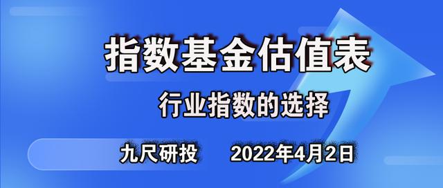 基金估值指标哪个好(哪个软件预测基金估值比较准)