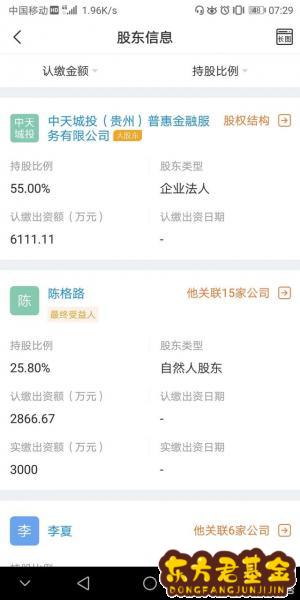 中天金融网股吧_中天金融 股吧