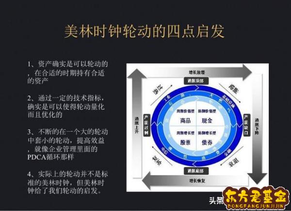 易上集团 裕鑫基金管理有限公司怎么样