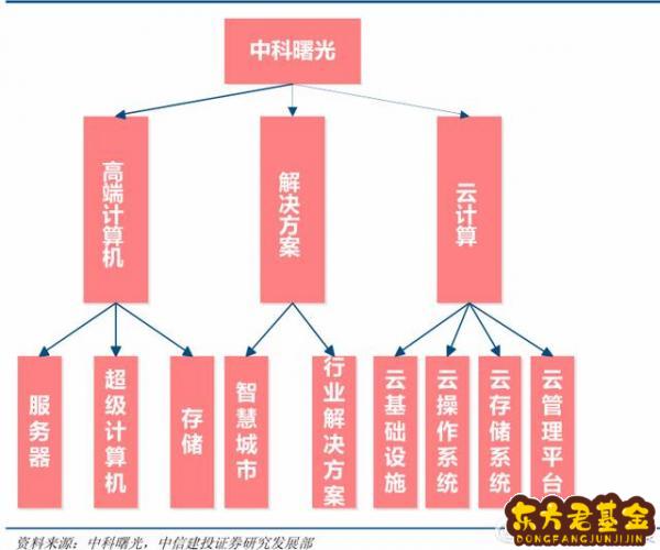 淘股吧个人中心上不去(淘股吧个人中心在哪里找)