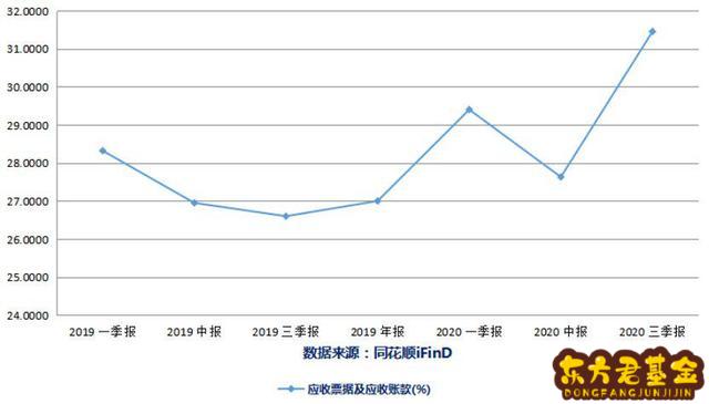 起步股贴吧_什么股需要50万起步