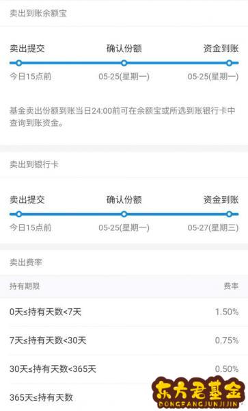 为什么基金的手续费怎么高？