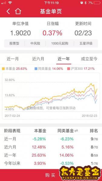 量化基金适合什么人投？什么是量化指数增强基金