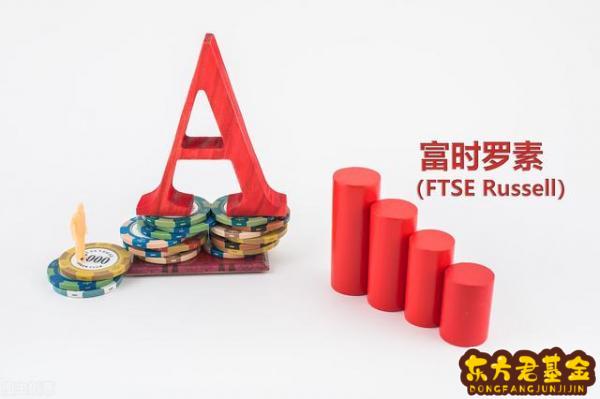 a50基金什么意思？中国A50什么意思