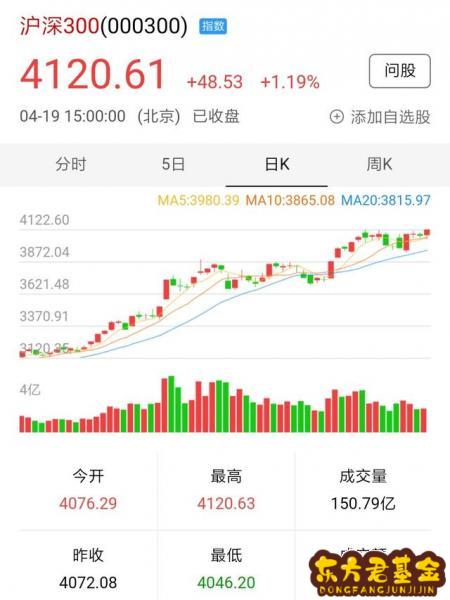 魅力指数基金是什么？魅力指数是什么意思