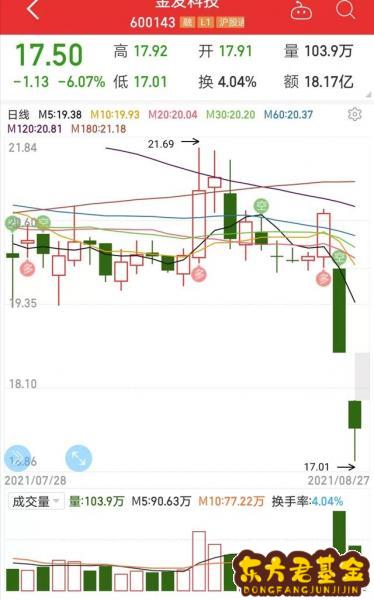 002134天津普林股吧，002134东方财富股吧