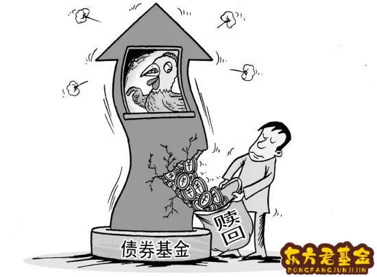 基金赎回怎么算分数？基金赎回一部分怎么算