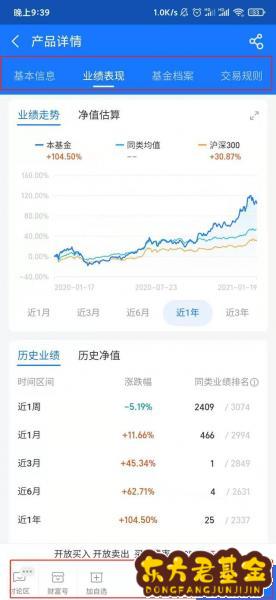 蛋卷基金工作怎么样？