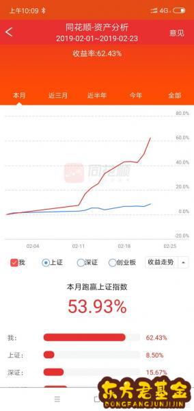 赛伍集团股吧_赛伍技术股吧