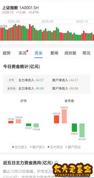 支付宝如何绑定基金	？支付宝怎么解除基金绑定