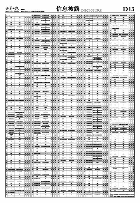 6003中盐化工股吧_600328中盐化工股吧