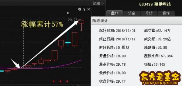 深南股份股份股吧(深南电路股份股吧)