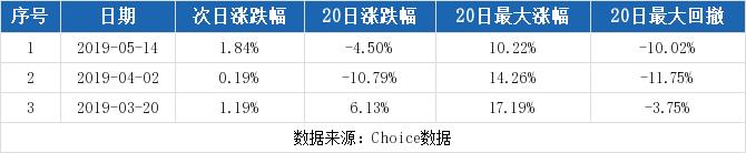 股吧 史丹利(史丹利股票股吧)