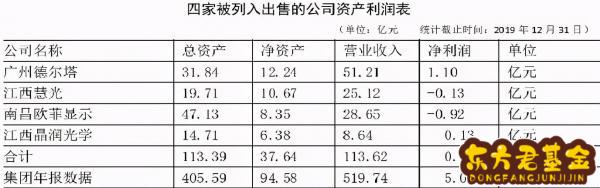 你欧菲光股吧，欧菲光股吧股吧同花顺