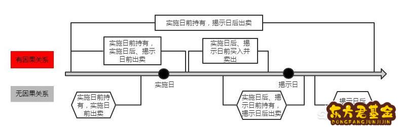 康美药业股吧康美药业股吧，康美药业和山东康美药业区别