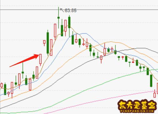 股吧皖维高新(皖维高新股份股吧)