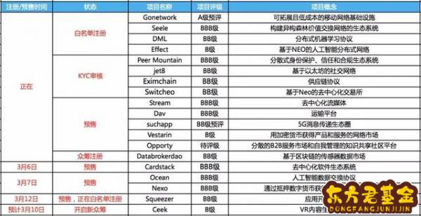 新晨科技股吧雪球_300542新晨科技股吧是龙头吗?