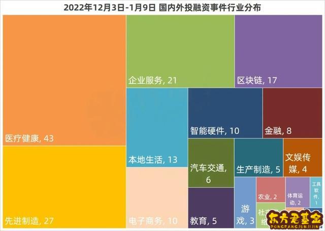 红松药业股吧，拓新药业股吧